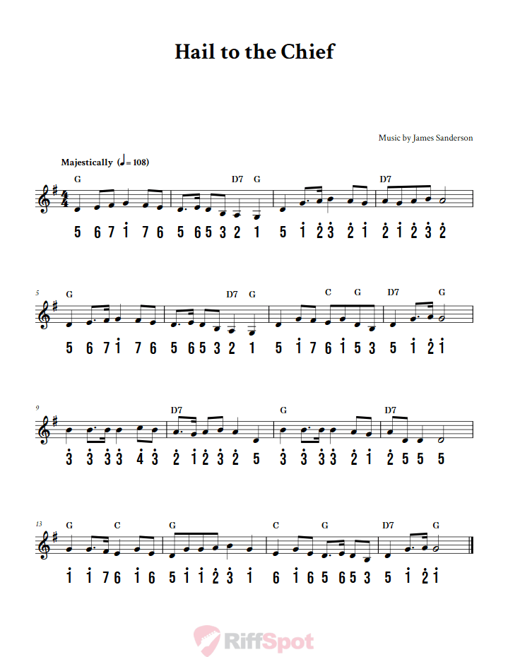 Hail to the Chief Alto Kalimba Tab