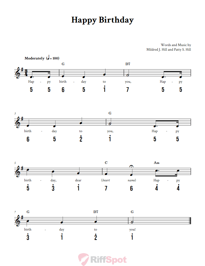 Happy Birthday Alto Kalimba Tab