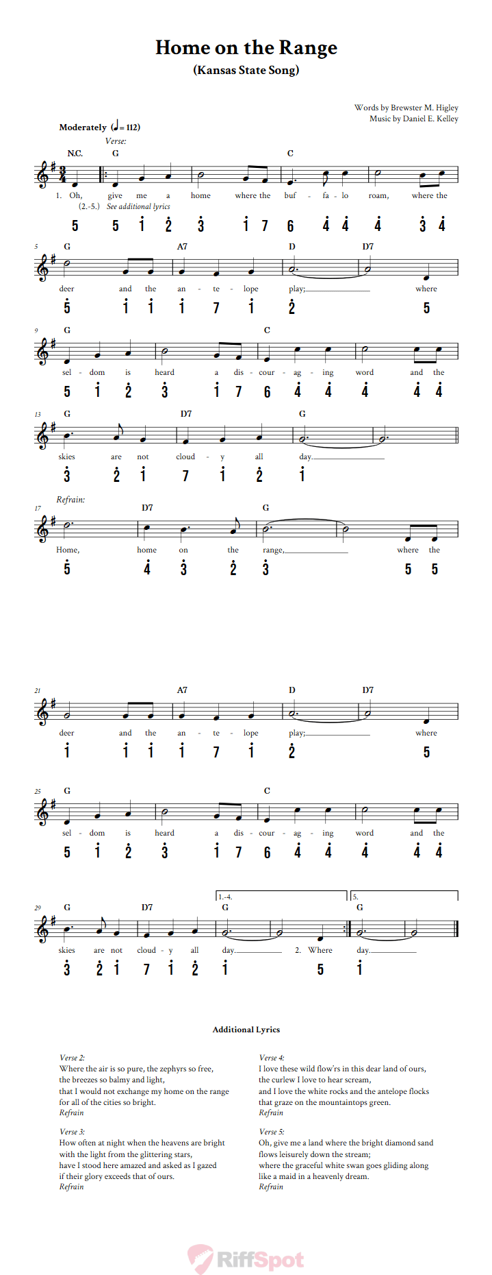 Home on the Range Alto Kalimba Tab