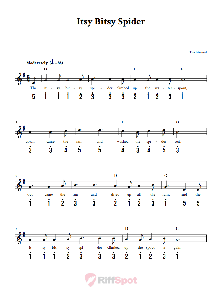Itsy Bitsy Spider Alto Kalimba Tab