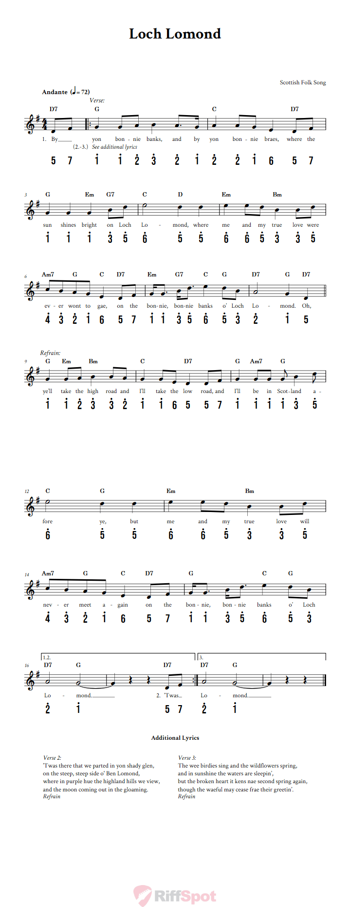 Loch Lomond Alto Kalimba Tab