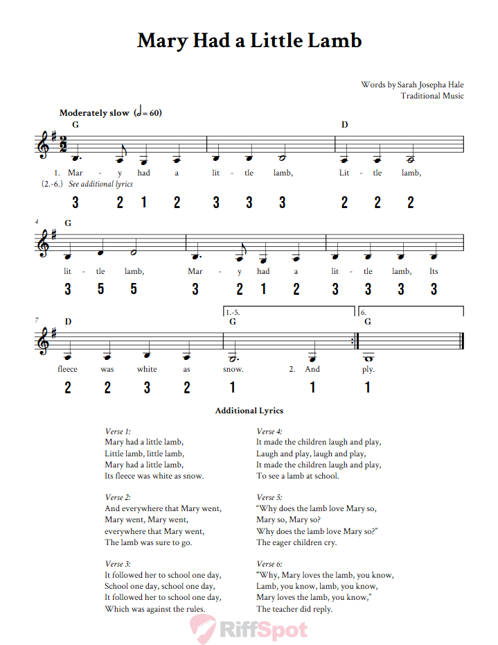 Mary Had a Little Lamb Alto Kalimba Tab