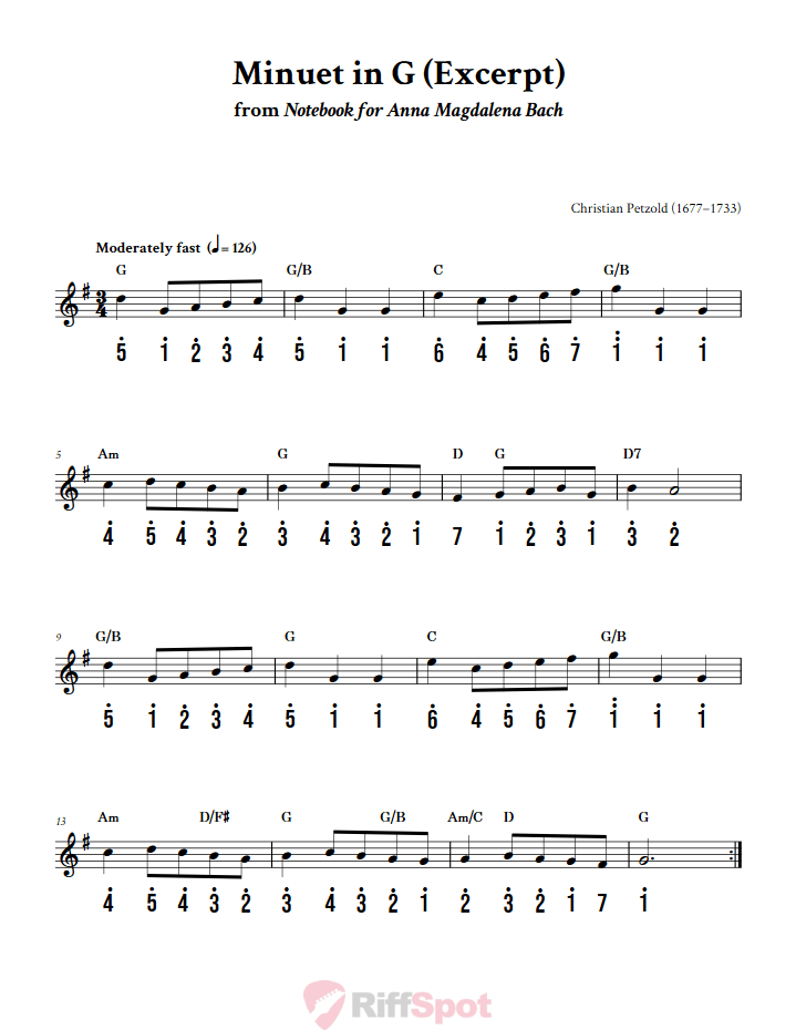 Minuet in G Alto Kalimba Tab