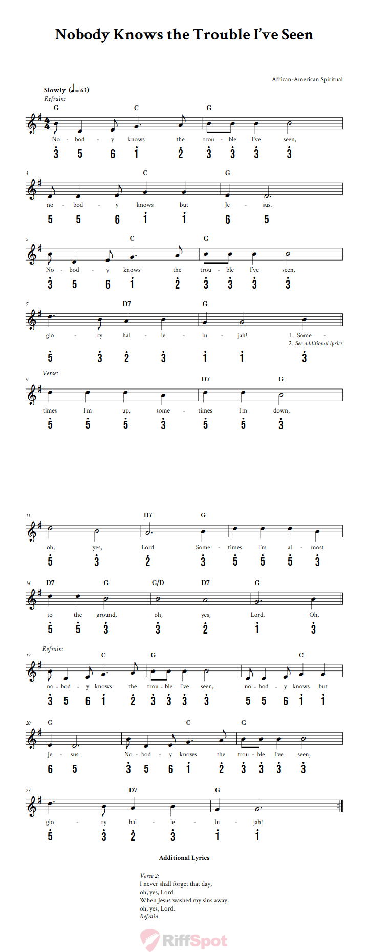 Nobody Knows the Trouble I've Seen Alto Kalimba Tab