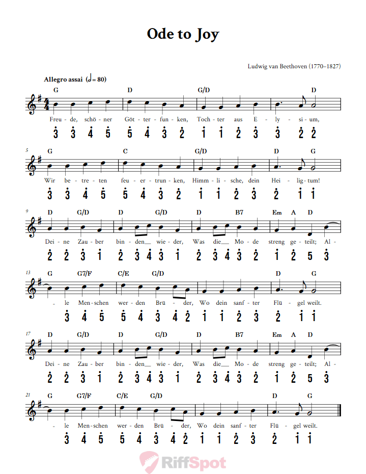Ode to Joy Alto Kalimba Tab