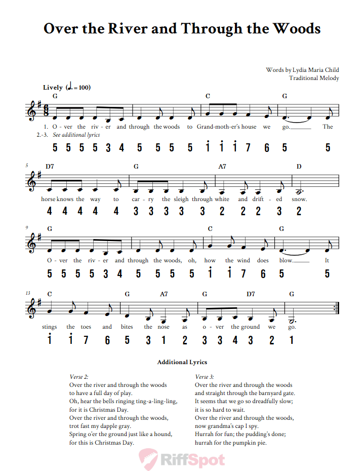 Over the River and Through the Woods Alto Kalimba Tab