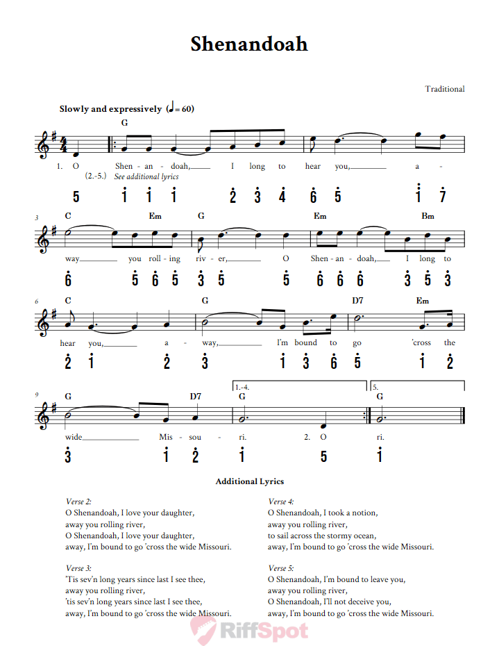 Shenandoah Alto Kalimba Tab