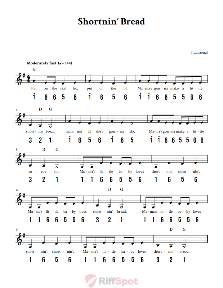 Shortnin' Bread Alto Kalimba Tab