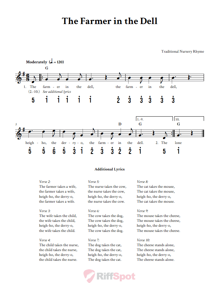 The Farmer in the Dell Alto Kalimba Tab