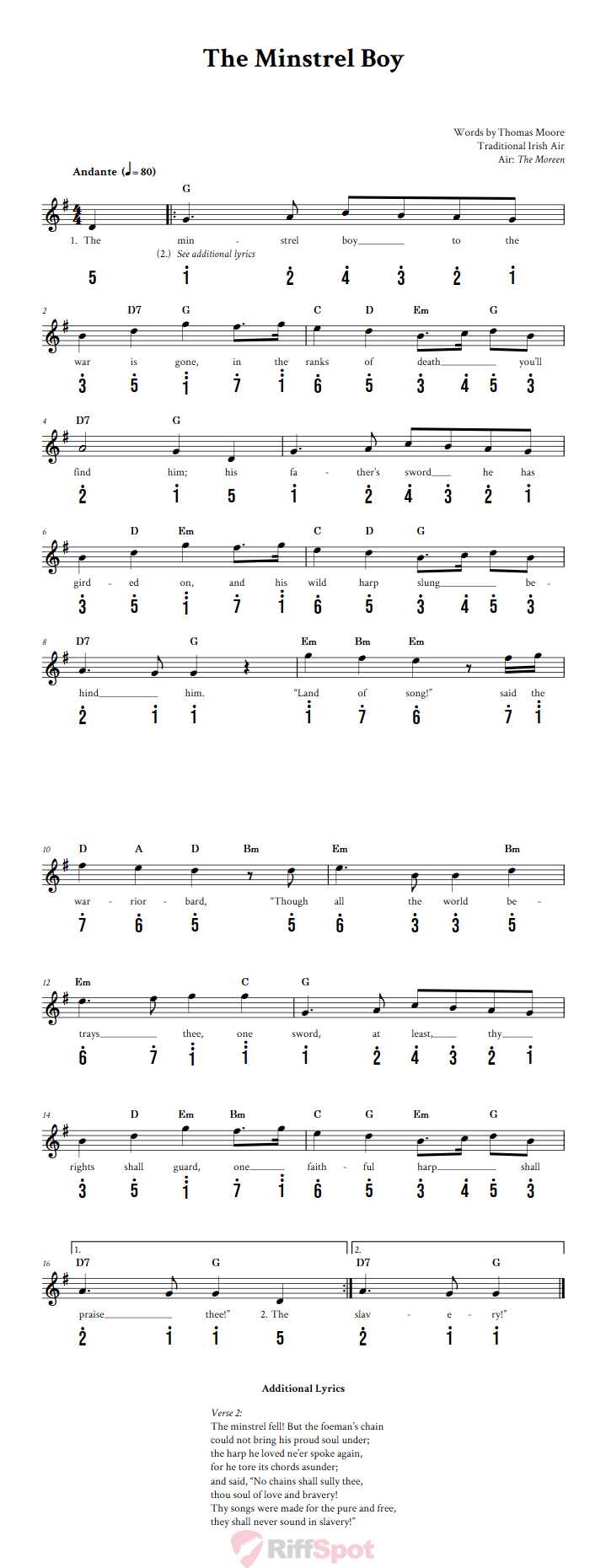 The Minstrel Boy Alto Kalimba Tab