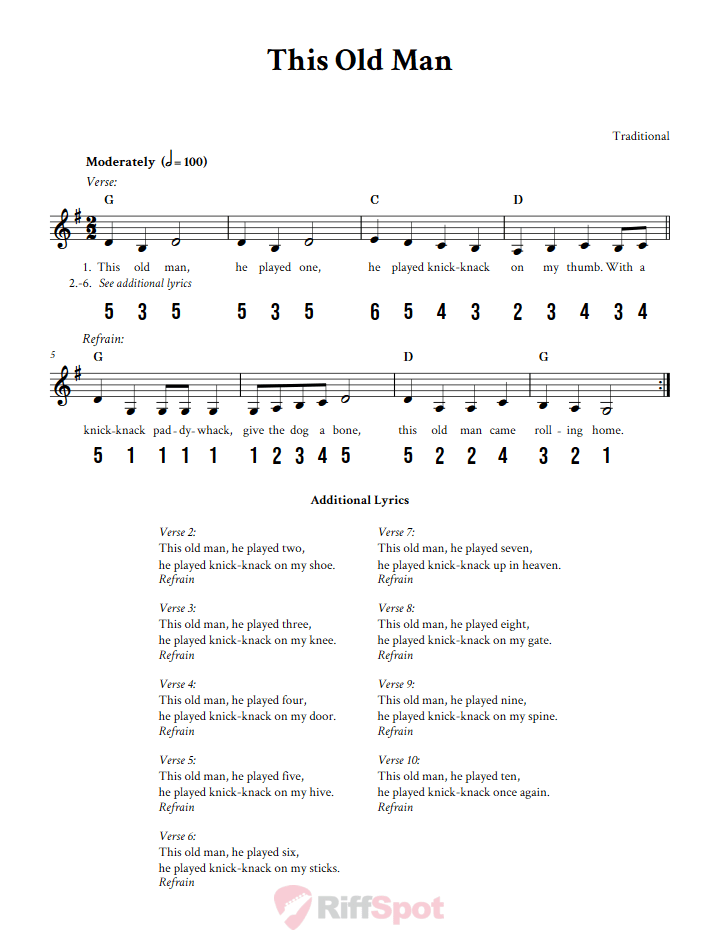 This Old Man Alto Kalimba Tab