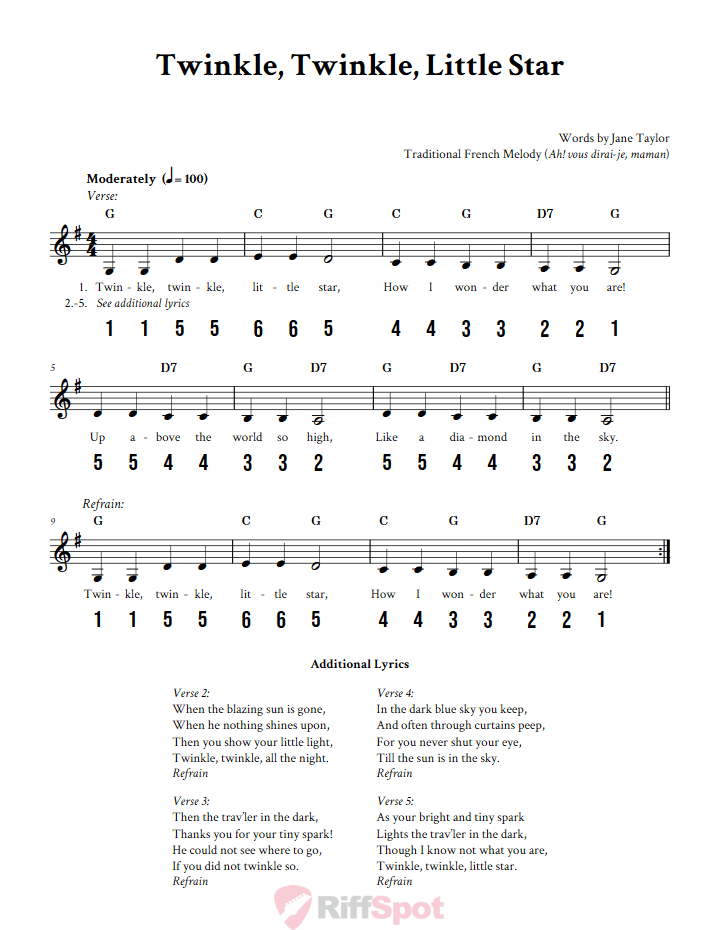 Twinkle, Twinkle, Little Star Alto Kalimba Tab