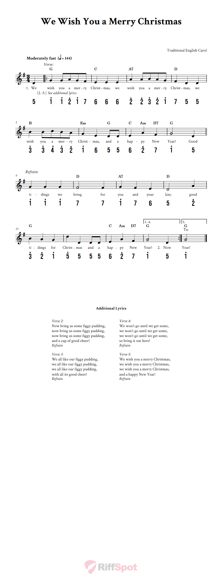 We Wish You a Merry Christmas Alto Kalimba Tab