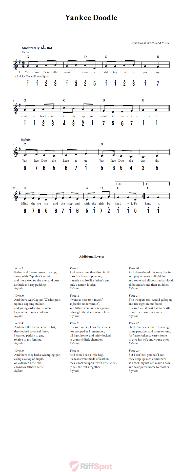 Yankee Doodle Alto Kalimba Tab