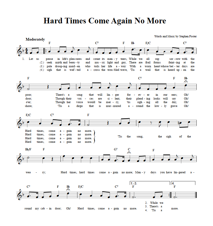 Hard Times Come Again No More Sheet Music for Clarinet, Trumpet, etc.