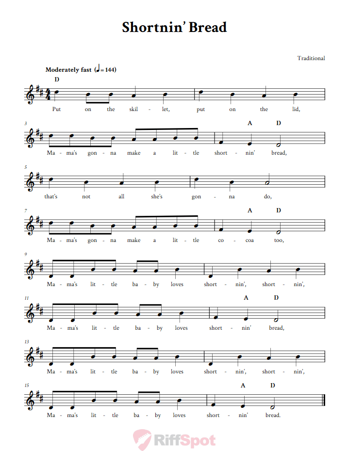 Shortnin' Bread Sheet Music for Clarinet, Trumpet, and Other B-flat Instruments