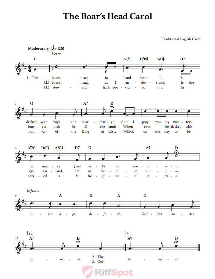 The Boar's Head Carol Sheet Music for Clarinet, Trumpet, etc.