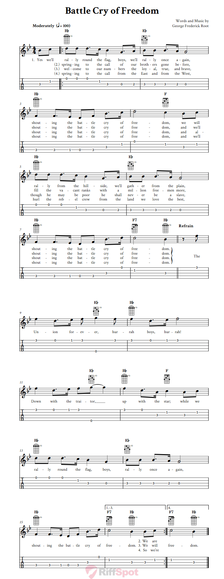 Battle Cry of Freedom  Banjo Tab