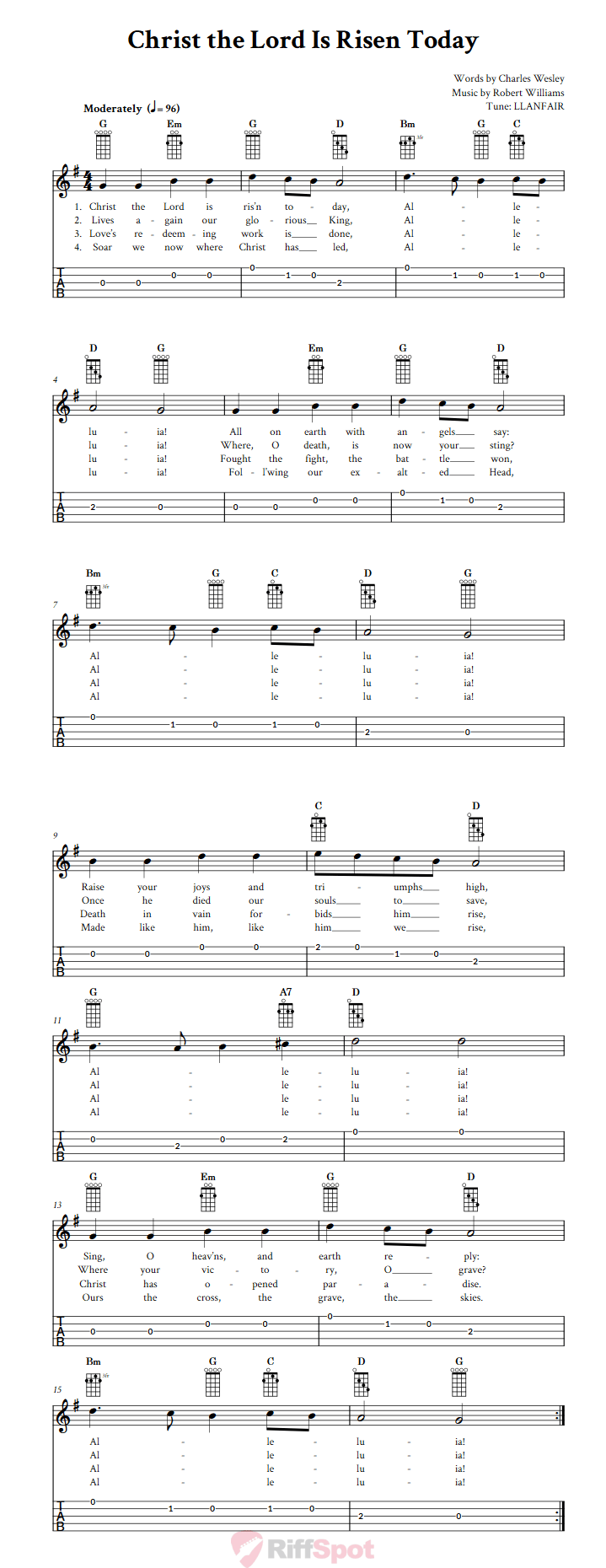 Christ the Lord Is Risen Today  Banjo Tab