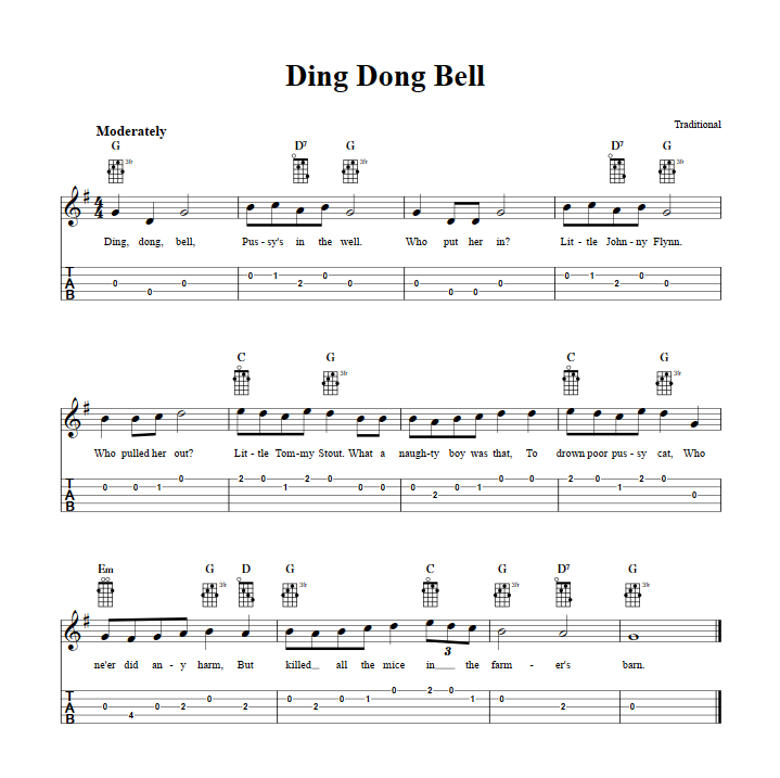 Ding Dong Bell  Banjo Tab
