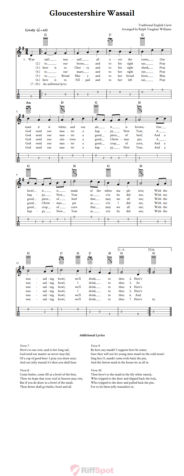 Gloucestershire Wassail  Banjo Tab