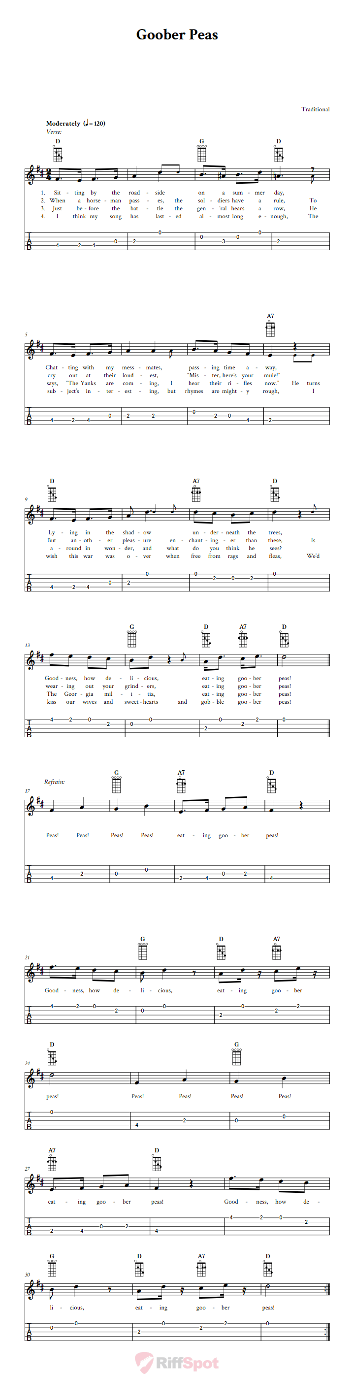 Goober Peas Banjo Tab