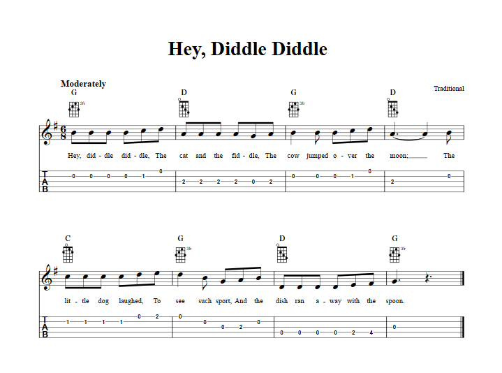 Hey, Diddle Diddle  Banjo Tab