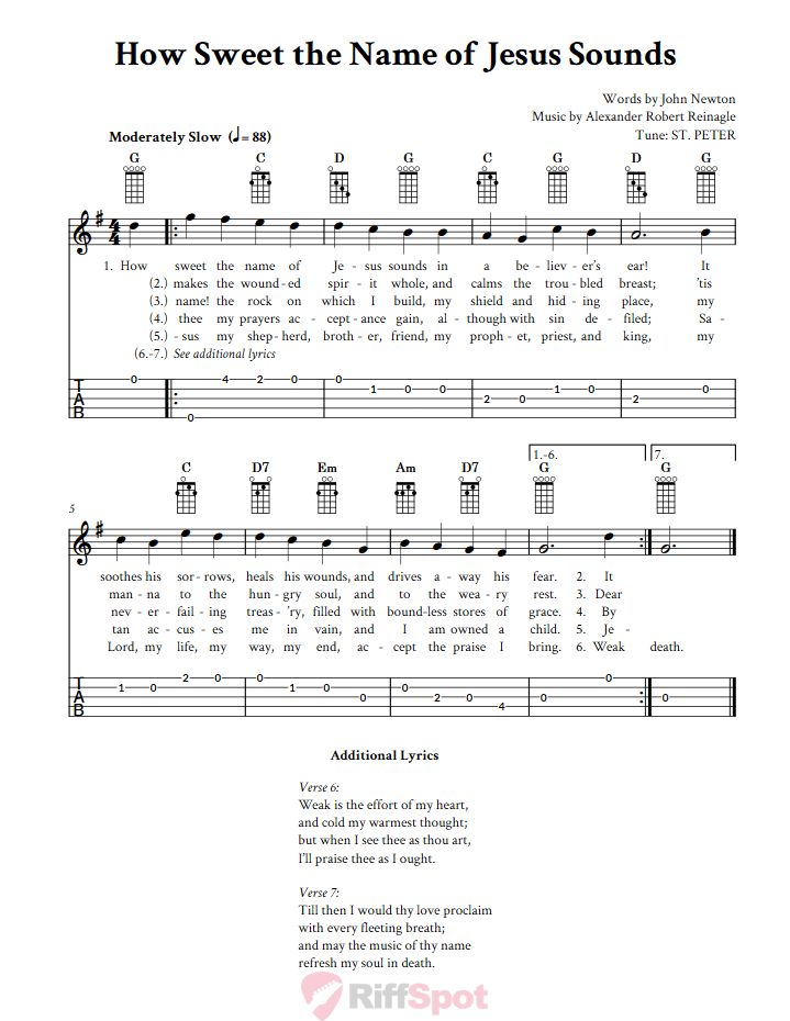 How Sweet the Name of Jesus Sounds  Banjo Tab