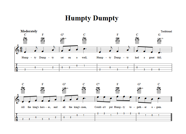 Humpty Dumpty  Banjo Tab
