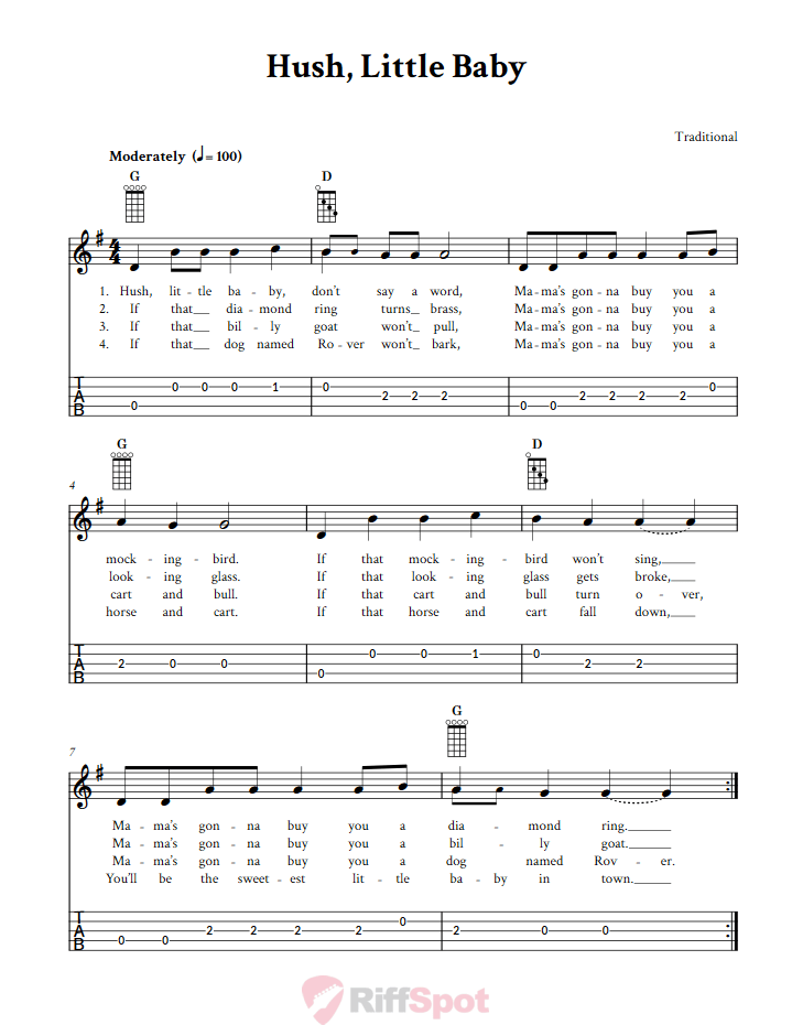 Hush, Little Baby Banjo Tab