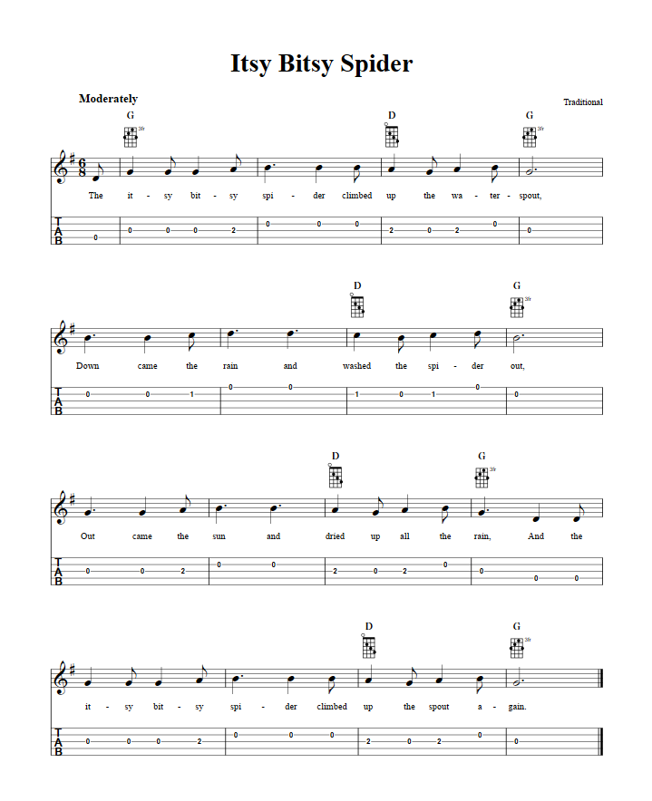 Itsy Bitsy Spider - Easy Mandolin Sheet Music and Tab with Chords and Lyrics