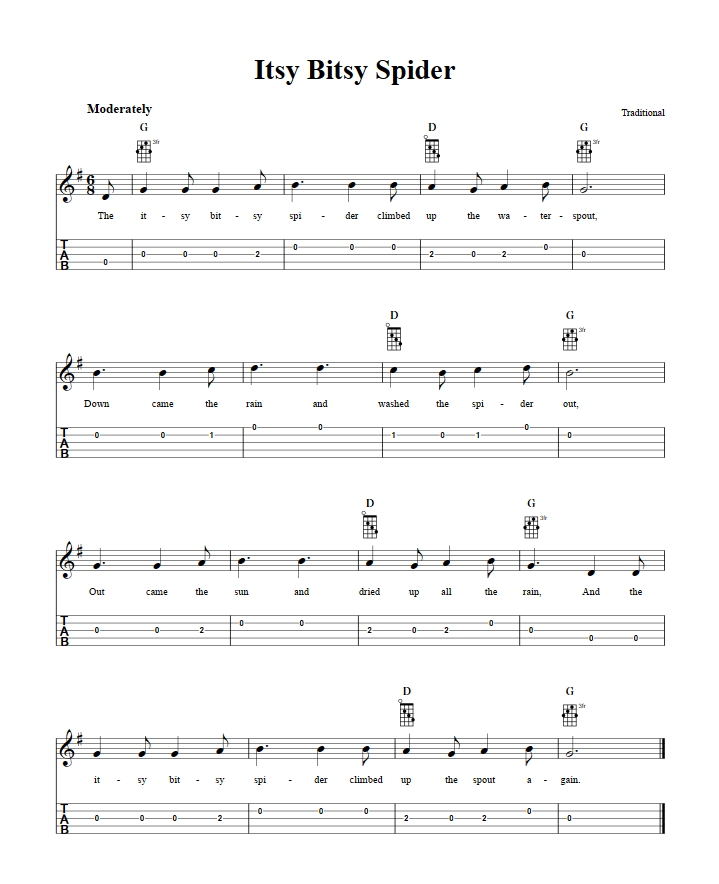 Itsy Bitsy Spider - Easy Guitar Sheet Music and Tab with Chords and Lyrics