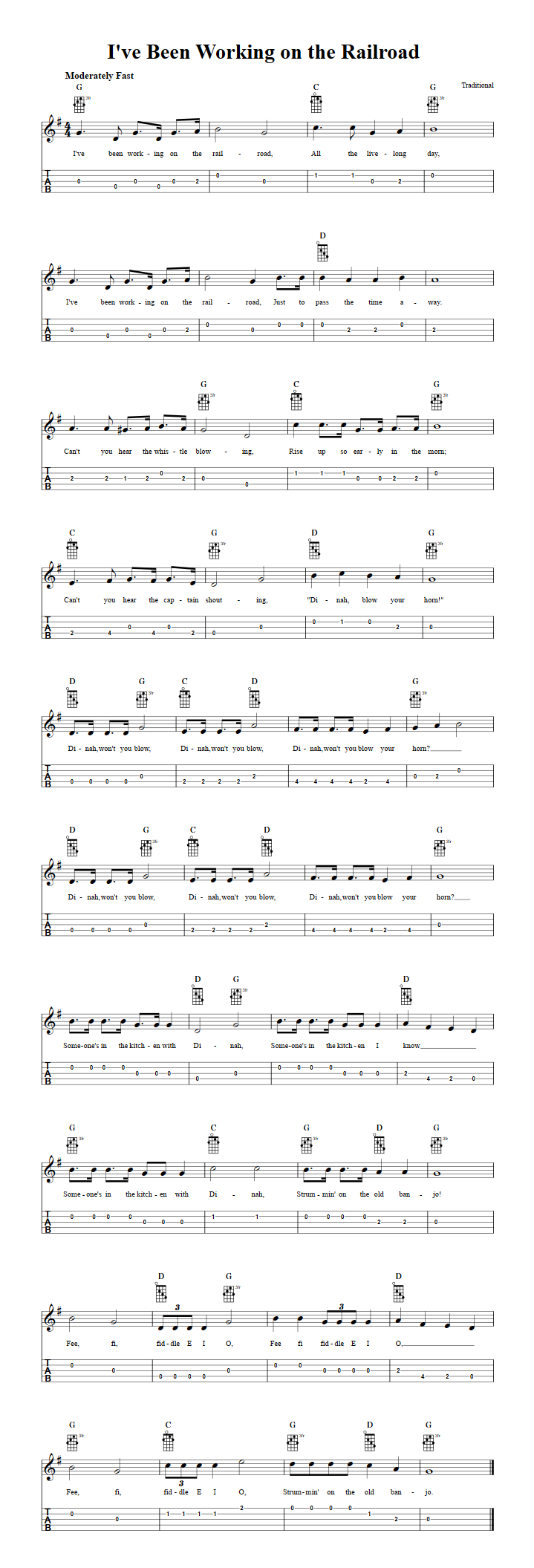 I've Been Working on the Railroad  Banjo Tab