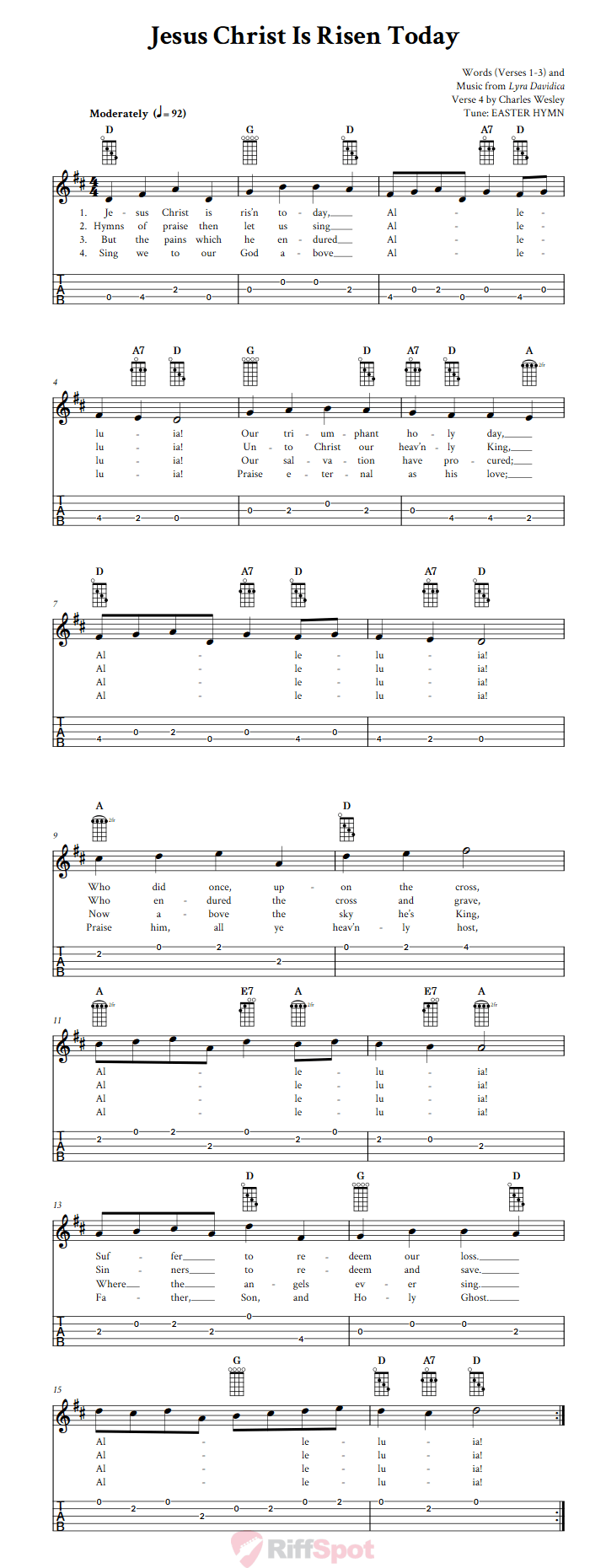 Jesus Christ Is Risen Today  Banjo Tab