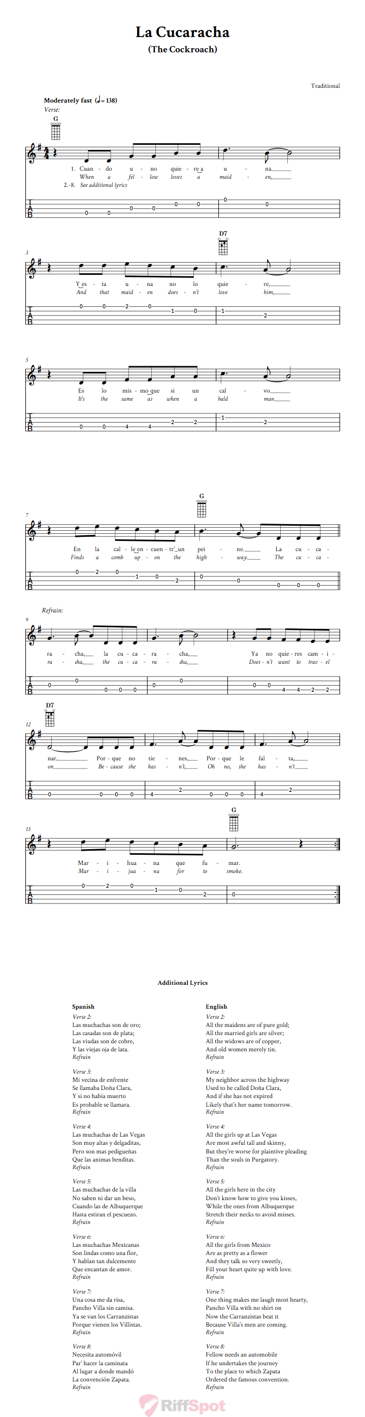 La Cucaracha Banjo Tab