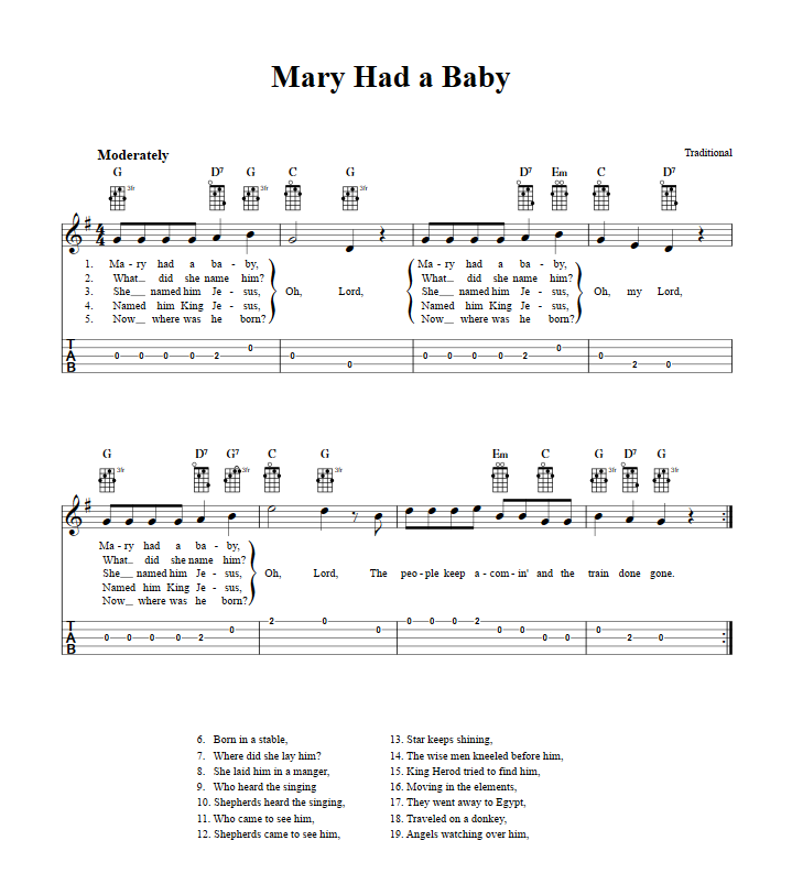 Mary Had a Baby  Banjo Tab