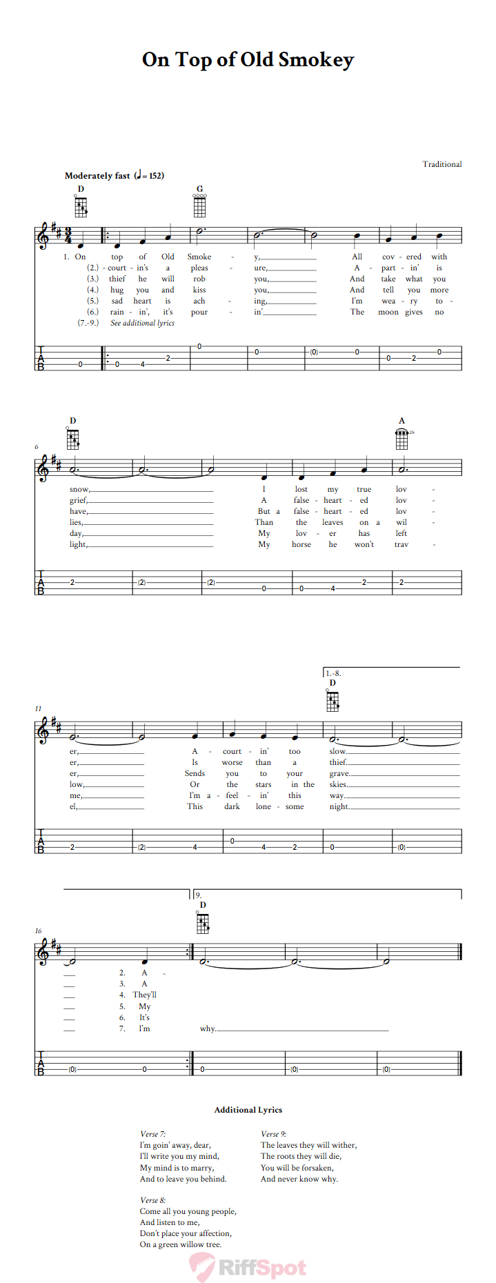 On Top of Old Smokey Banjo Tab