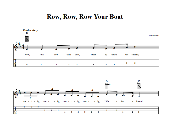 Row, Row, Row Your Boat  Banjo Tab