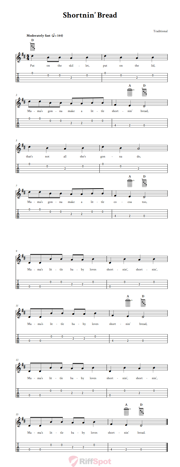 Shortnin' Bread Banjo Tab