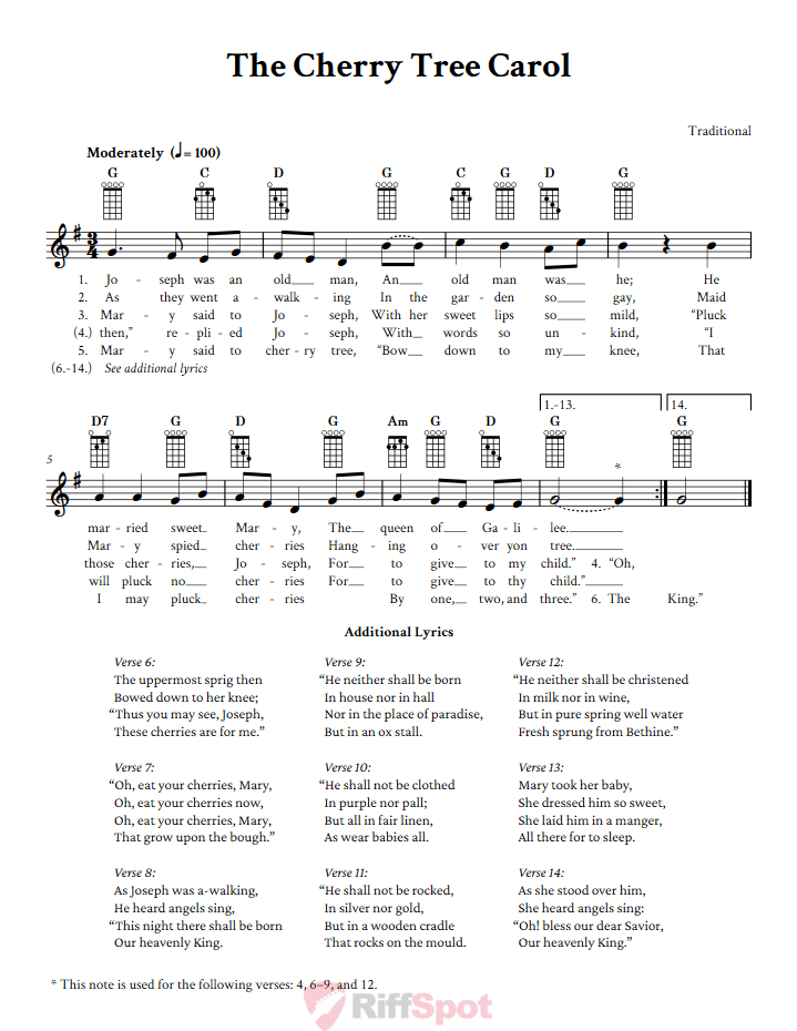 The Cherry Tree Carol Banjo Chords and Vocal Sheet Music