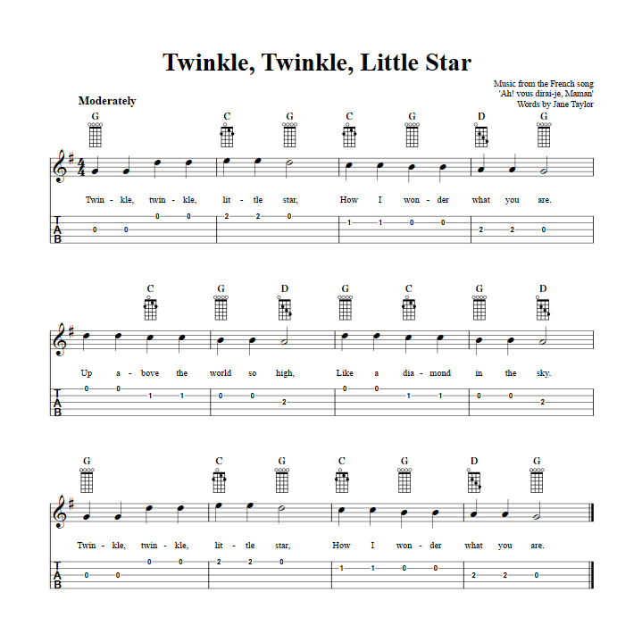 Twinkle Twinkle Little Star Easy Banjo Sheet Music And Tab With Chords And Lyrics