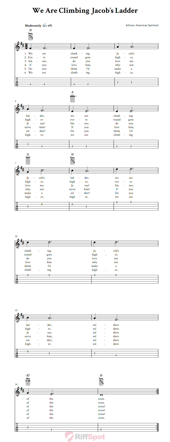 We Are Climbing Jacob's Ladder  Banjo Tab