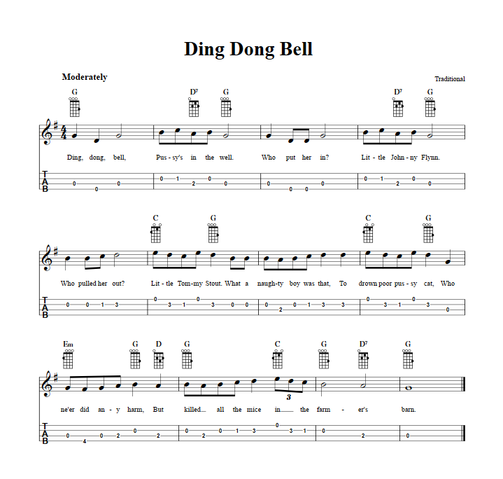 Ding Dong Bell  Baritone Ukulele Tab
