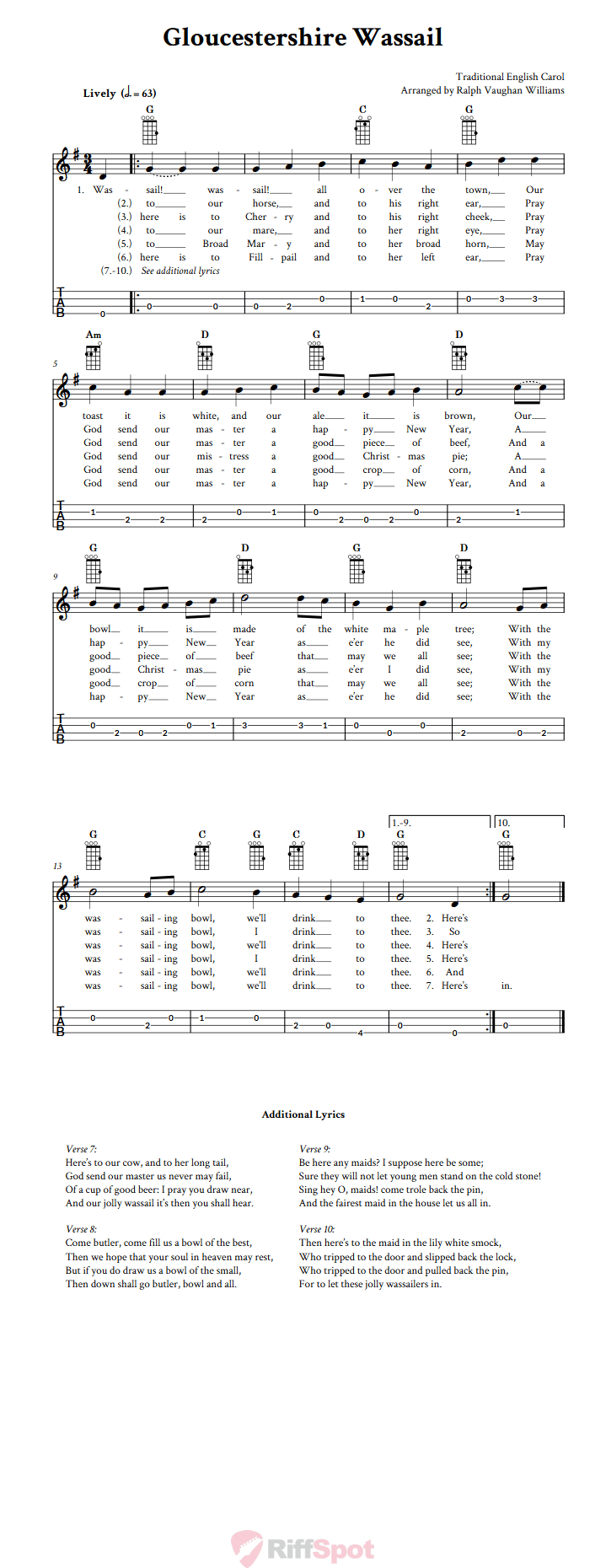 Gloucestershire Wassail  Baritone Ukulele Tab
