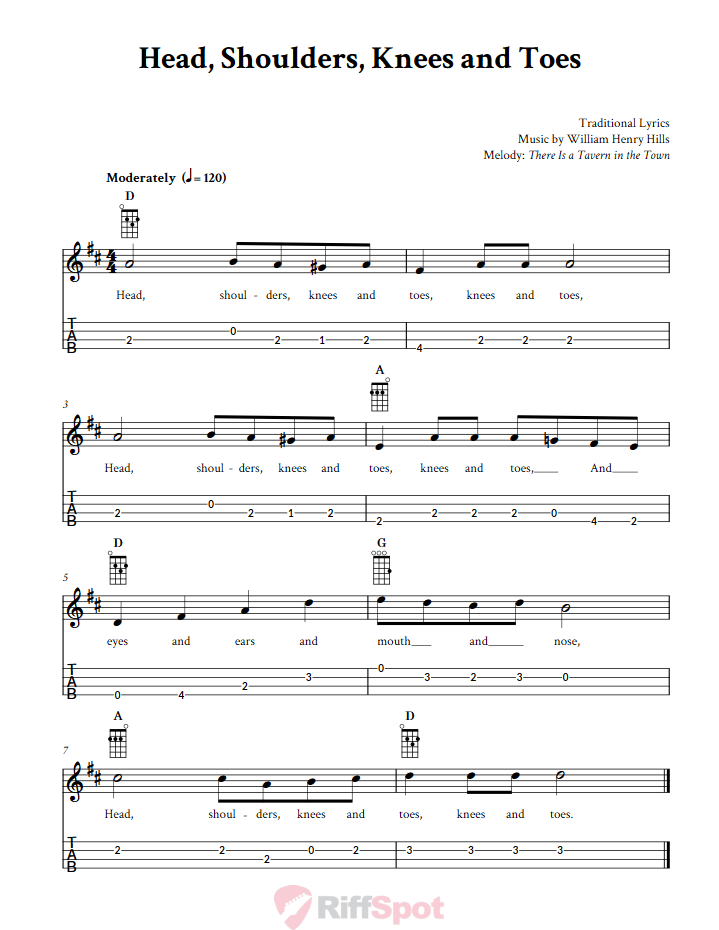 Head, Shoulders, Knees and Toes Baritone Ukulele Tab