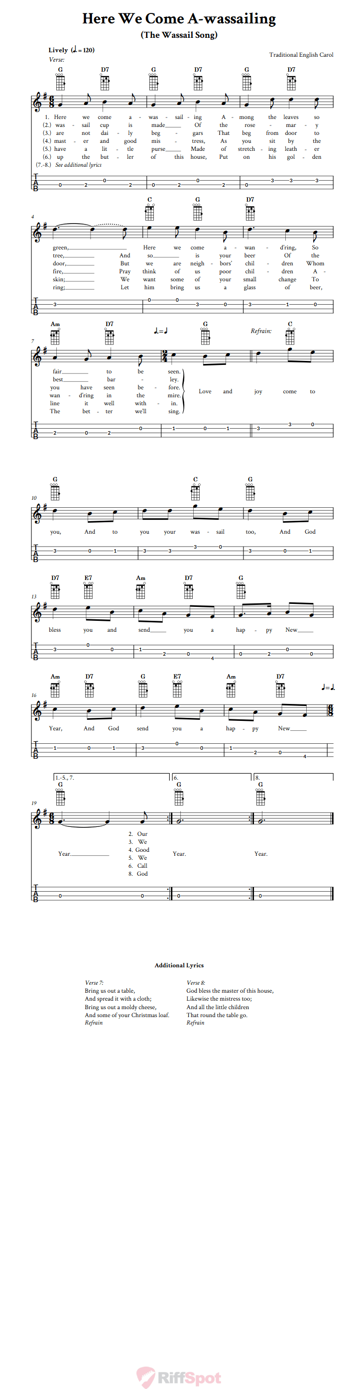 Here We Come A-wassailing  Baritone Ukulele Tab