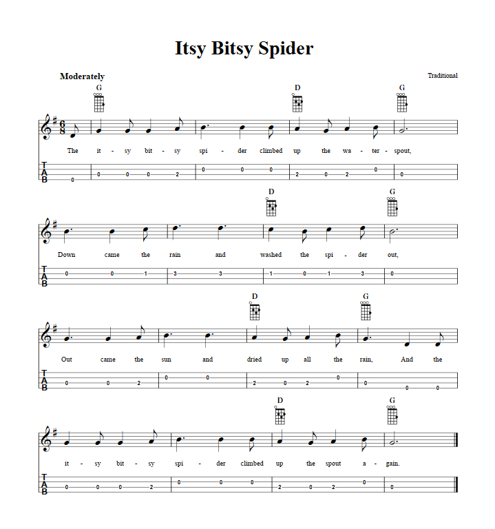 Spiders (Guitar Tab) - Print Sheet Music Now