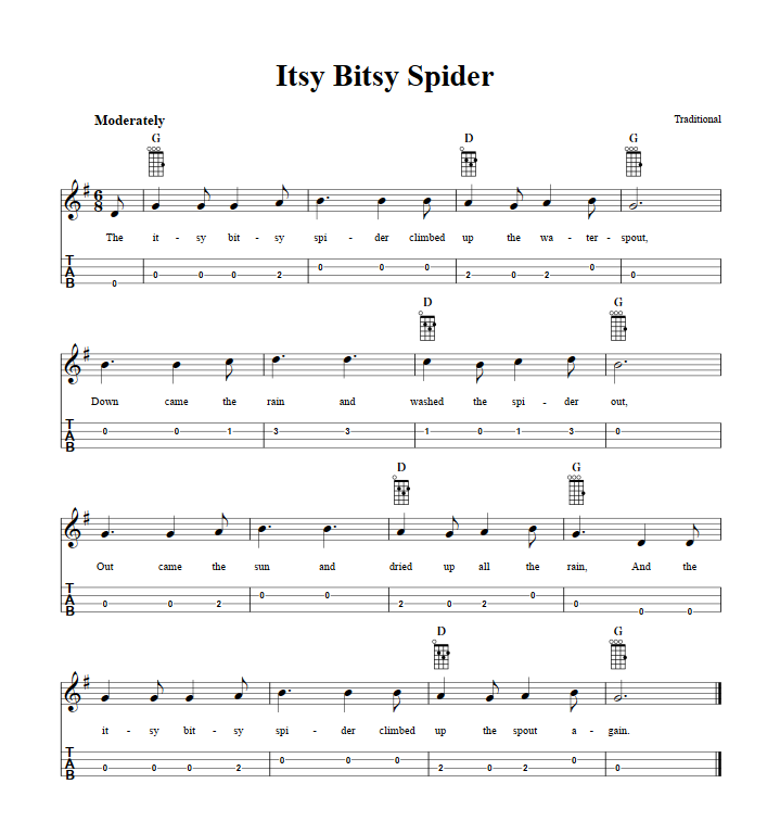 Itsy Bitsy Spider  Baritone Ukulele Tab