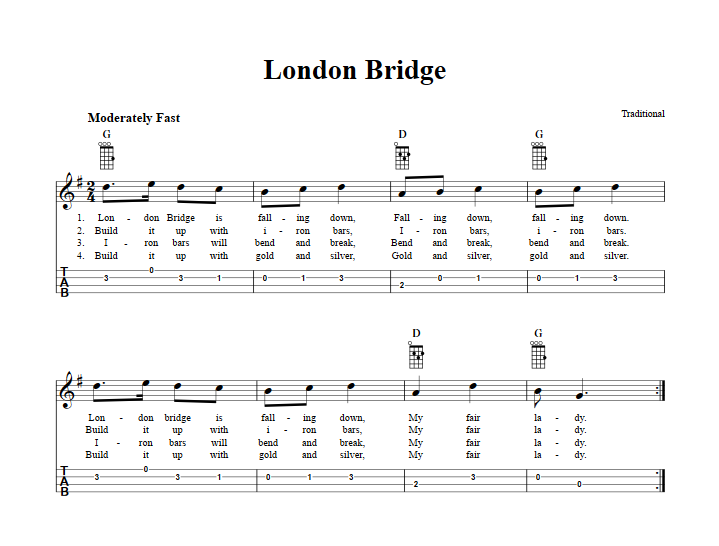London Bridge  Baritone Ukulele Tab