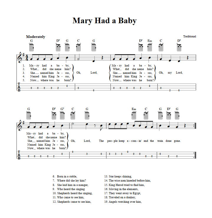 Mary Had a Baby  Baritone Ukulele Tab
